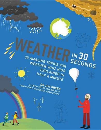 Weather In 30 Seconds