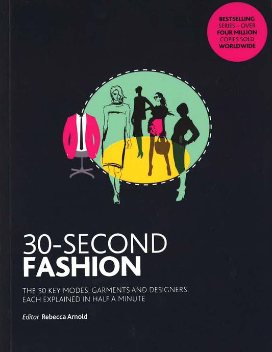 30 Second Fashion