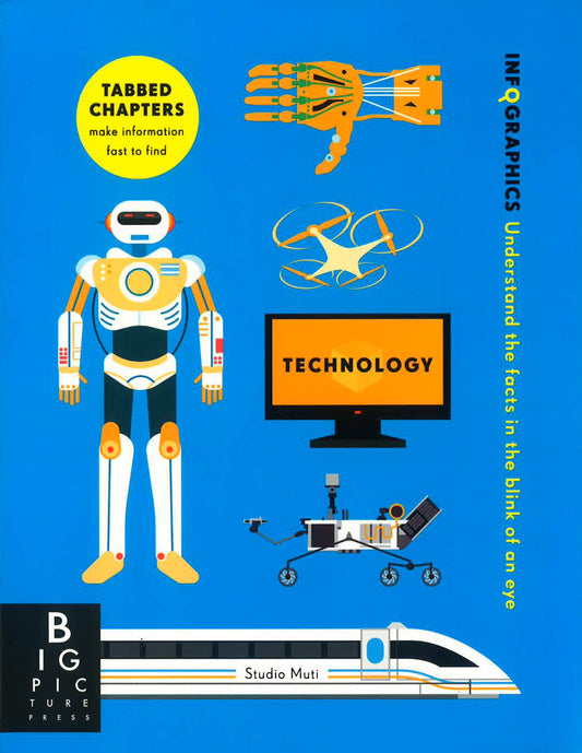 Infographics: Technology