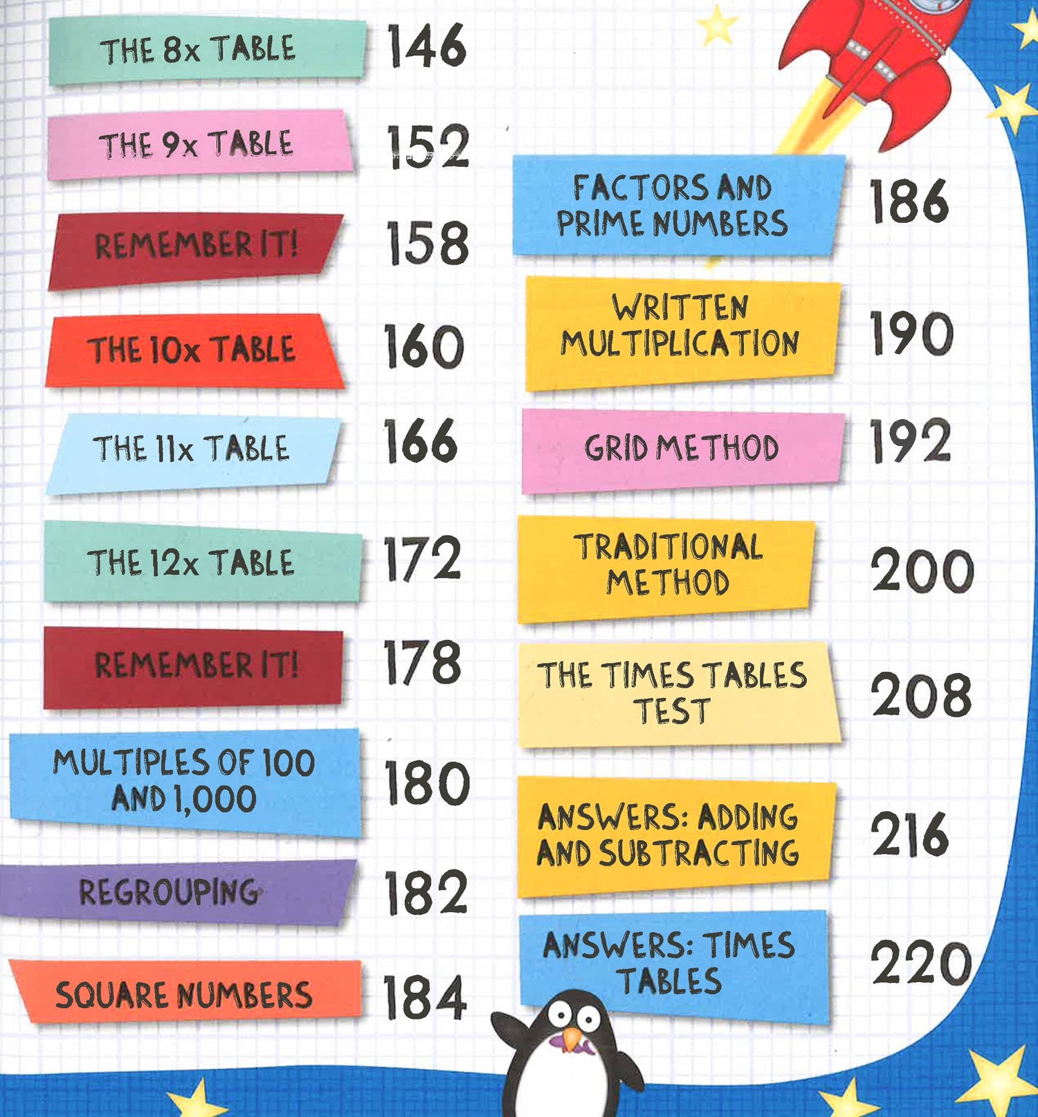 Mega Number In Math Mega Math – BookXcess