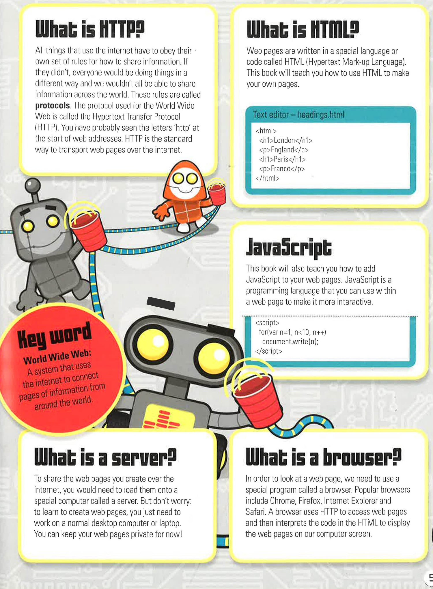 How To Code - Level 4 – BookXcess