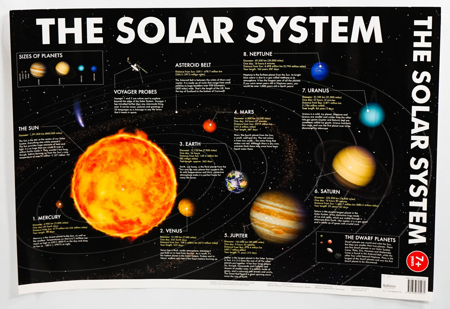 Planet Parade Can You See Planets Through A Telescope Telescope