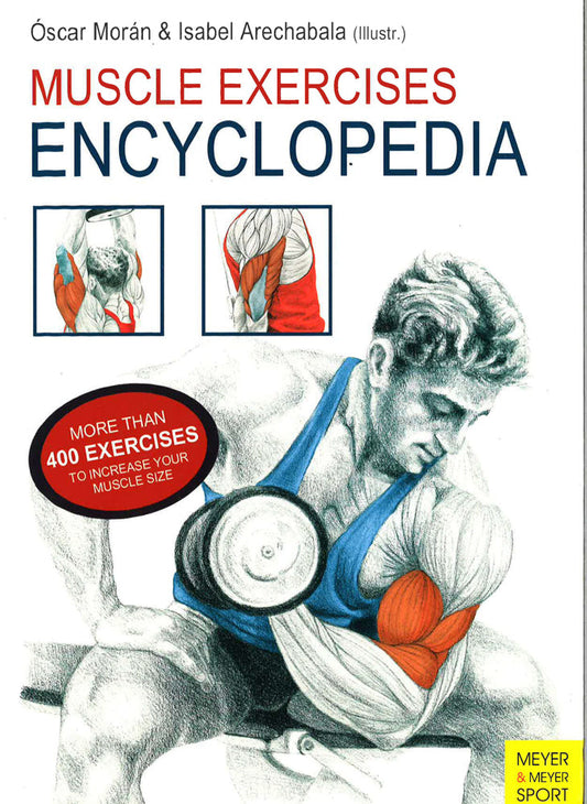 Muscle Exercises Encyclopedia