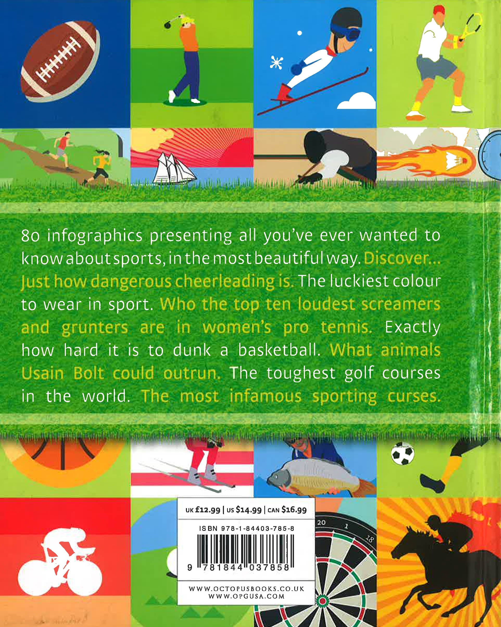 Sports Guide Example Infographic Guide To Sports – BookXcess