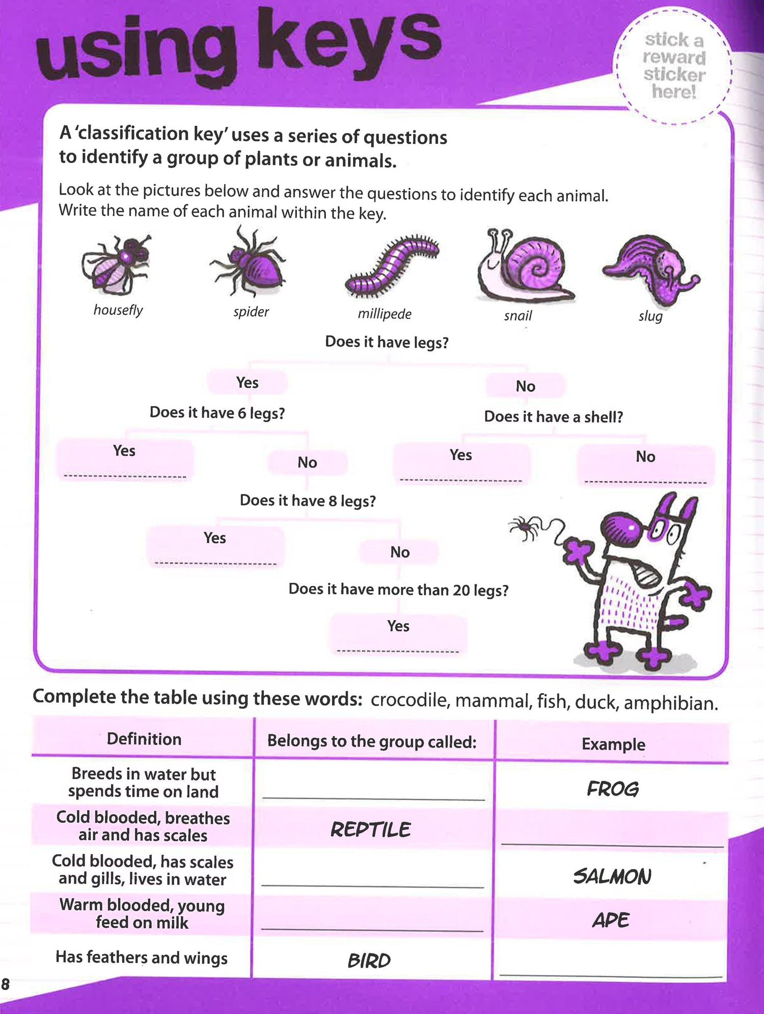 Science Help Pages Help With Homework: Science Essentials – BookXcess