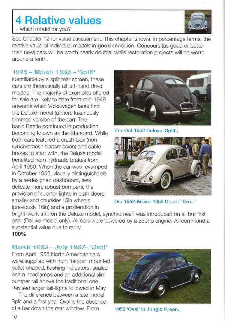 VW Beetle Buyer's Guide – BookXcess