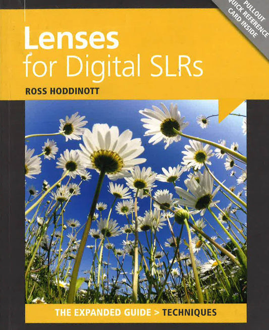 Lenses For Digital Slrs