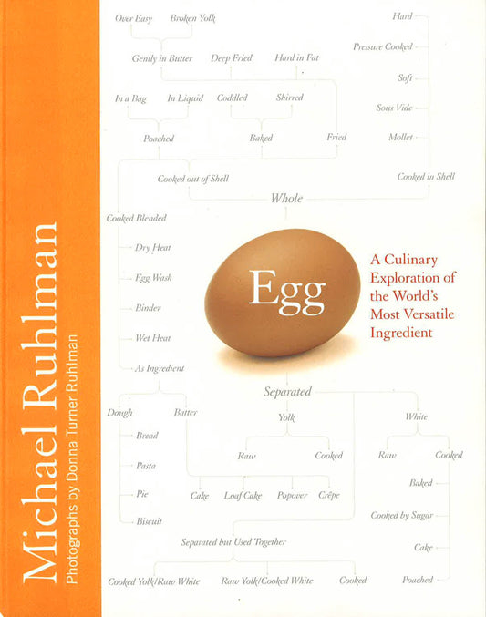 Egg: A Culinary Exploration Of The World's Most Versatile Ingredient