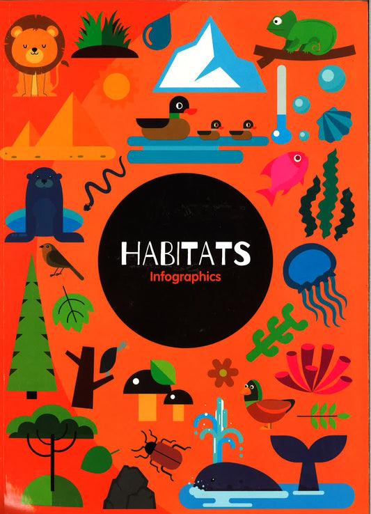 Habitats