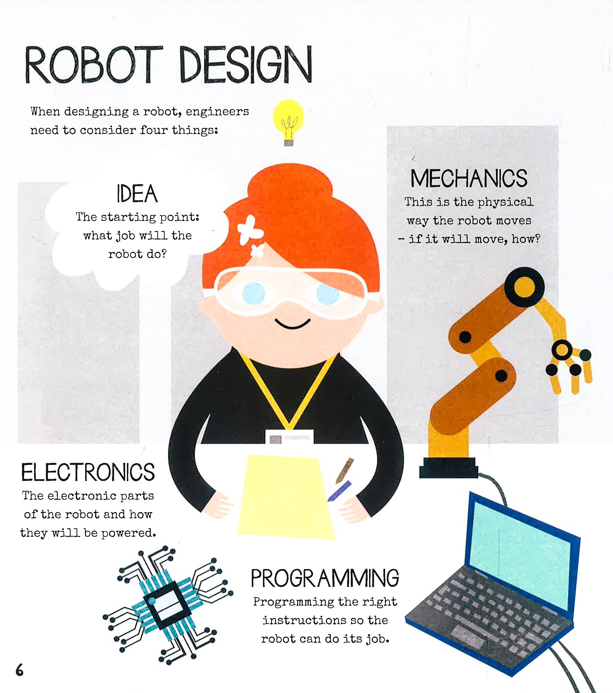 Robotics Activity Book: Robots And The Programming That Makes Them Go ...