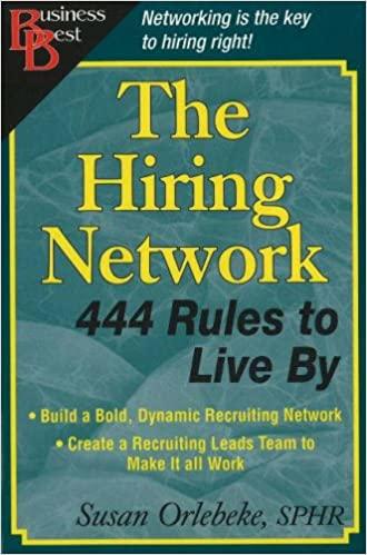 Hiring Network 444 Rules To Live