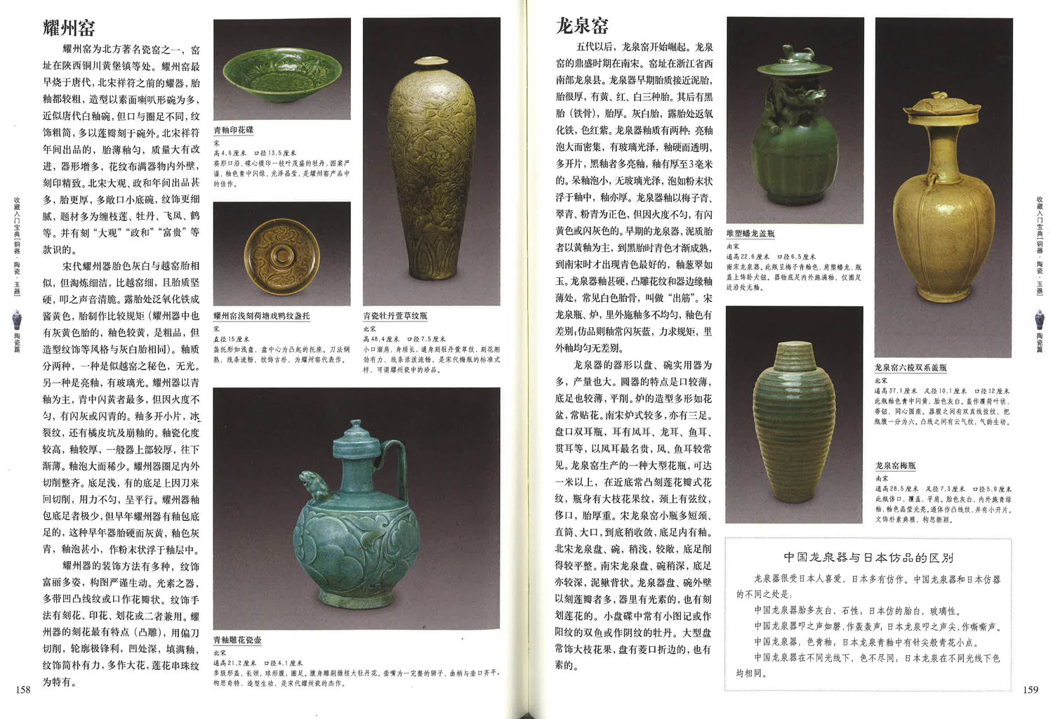 收藏入门手册 （铜器，陶瓷，玉器）