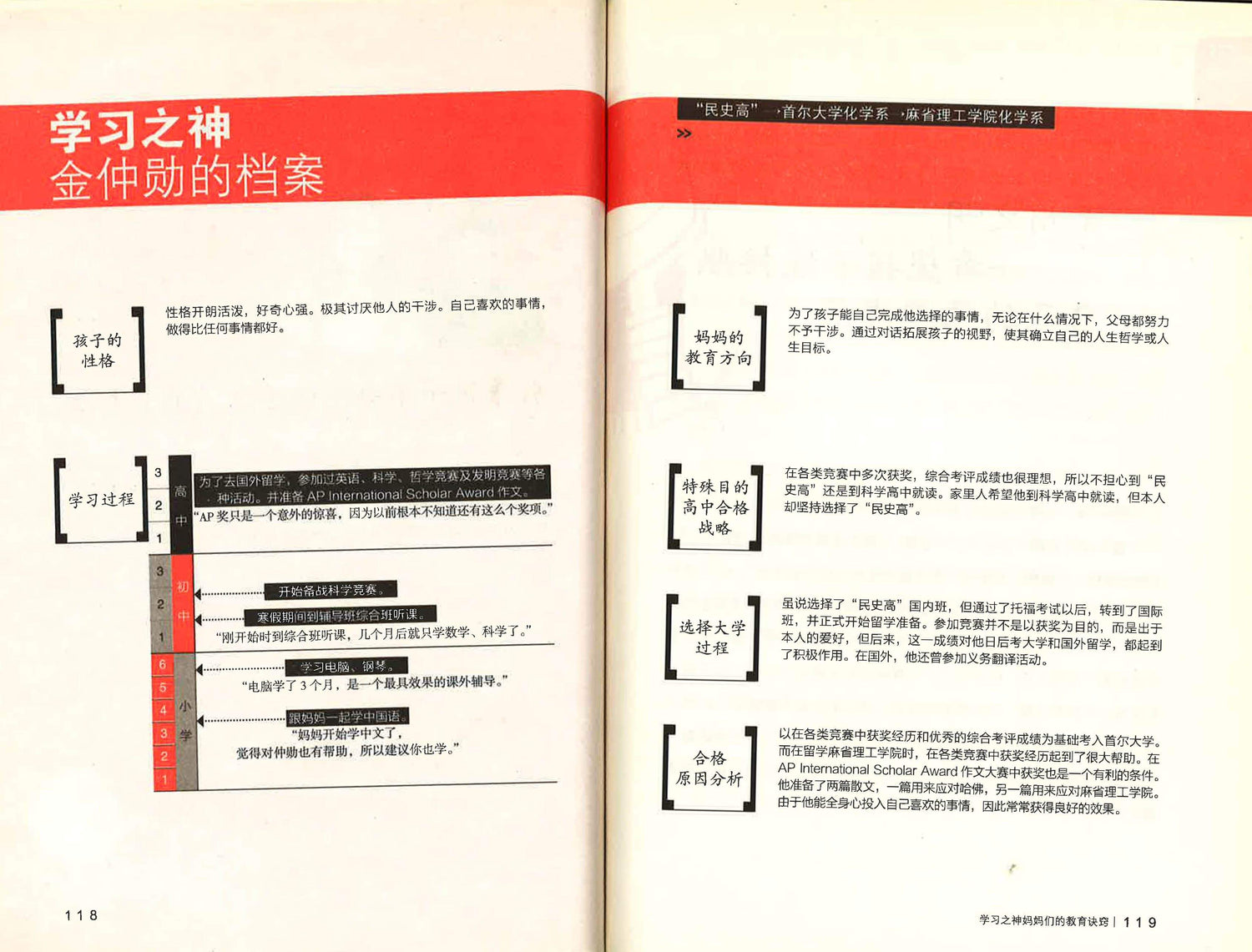 韩国妈妈们的英才教育诀窍