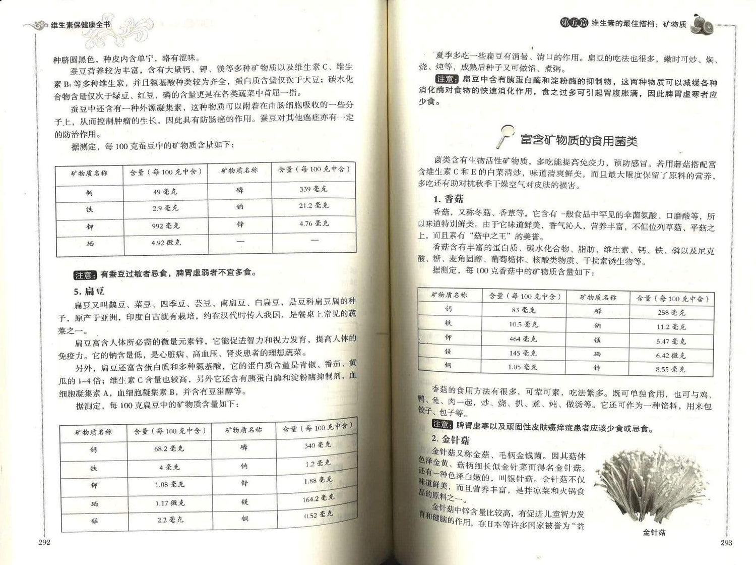 维生素保健康全书