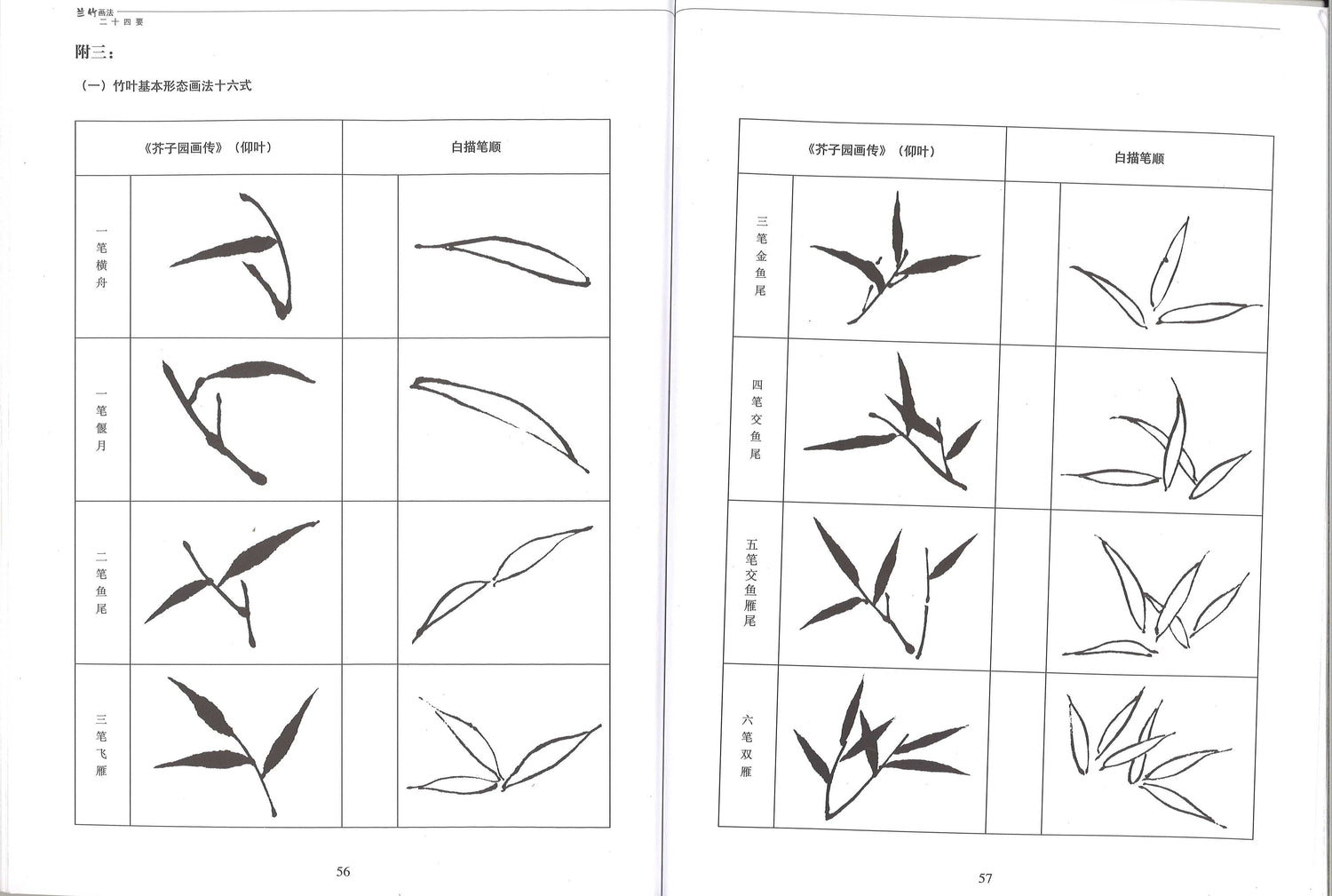 兰竹画法二十四要
