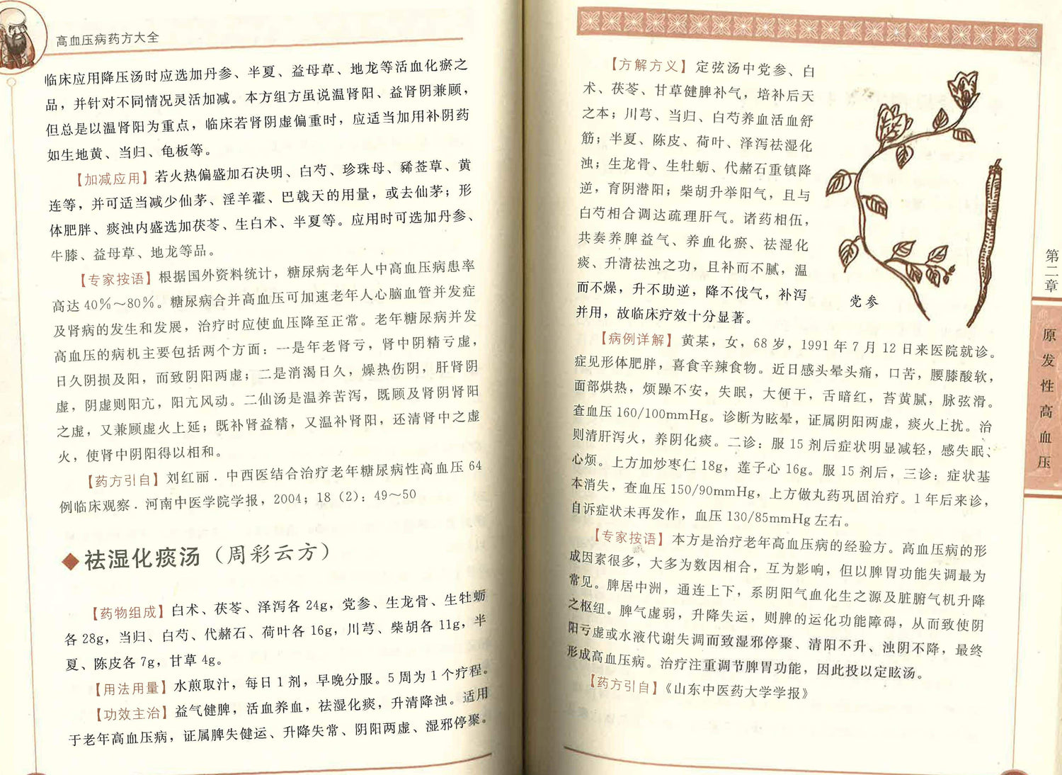 现代家庭健康生活中医手册---高血压病 药方大全