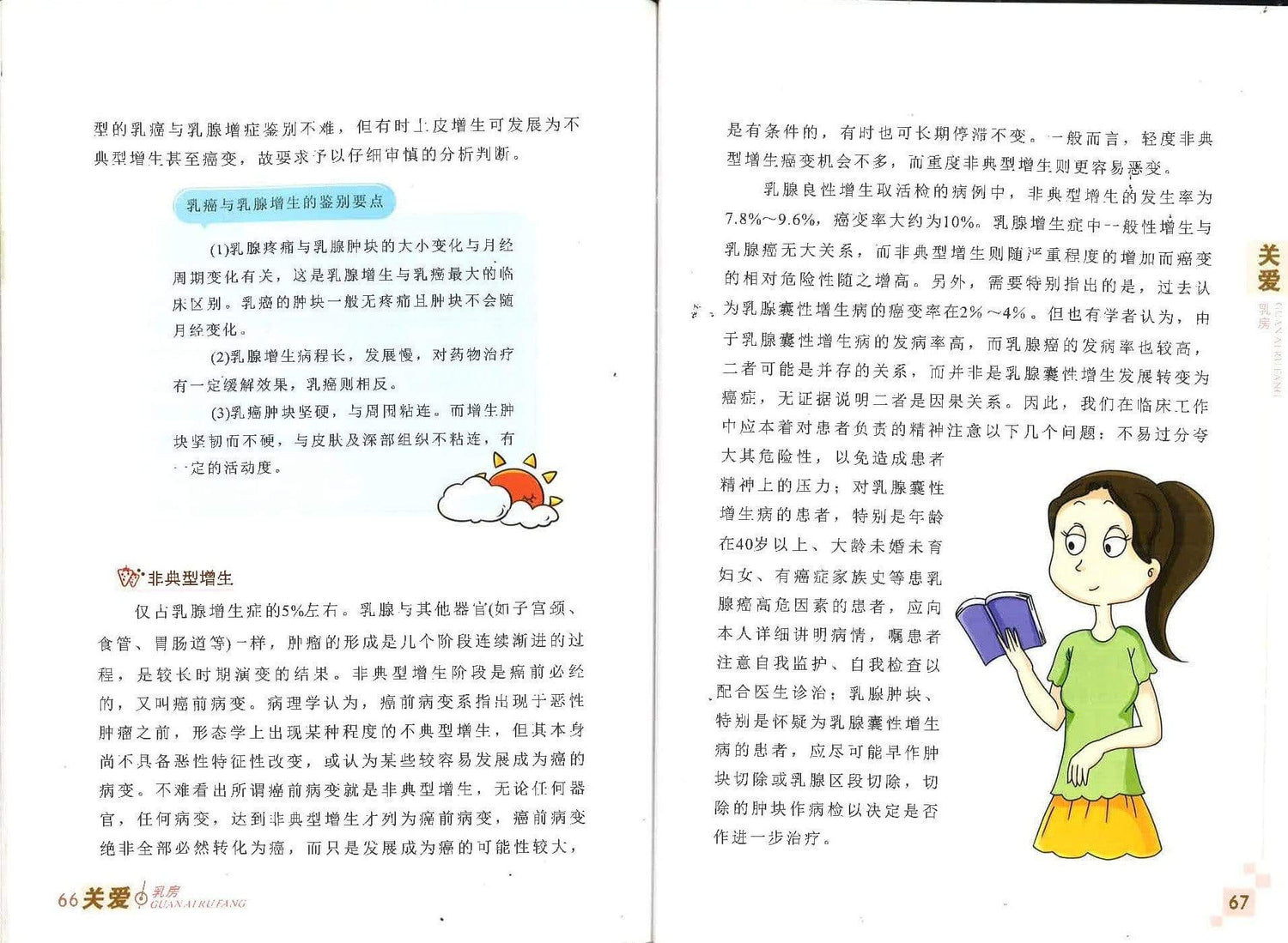 女人健康更美丽 关爱乳房