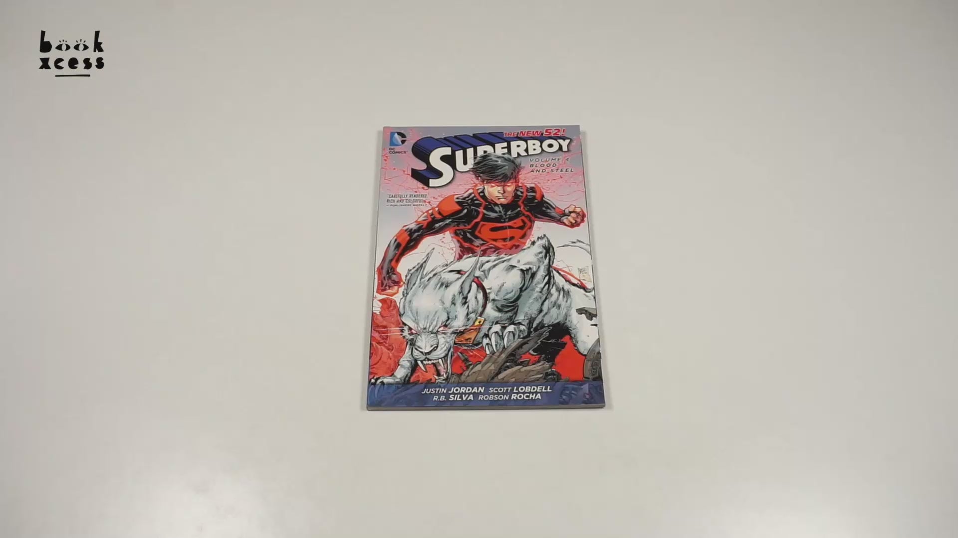 Translation missing: en.sections.featured_product.video_thumbnail_alt
