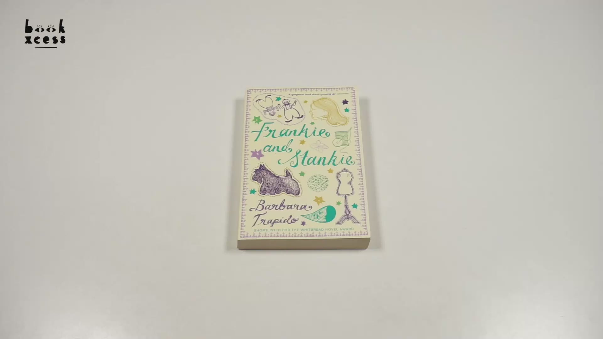 Translation missing: en.sections.featured_product.video_thumbnail_alt
