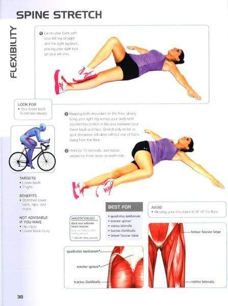 Anatomy Of Cycling (The Anatomy Series)