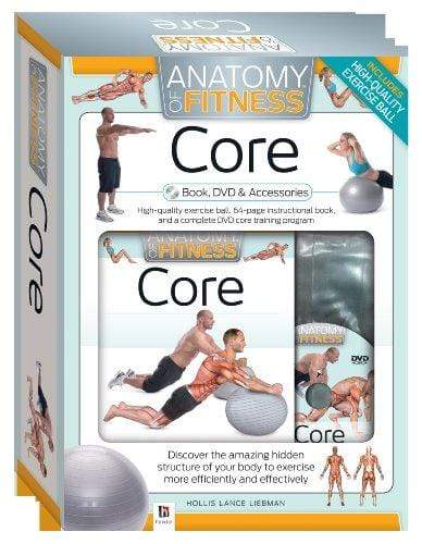 Anatomy of Fitness Core