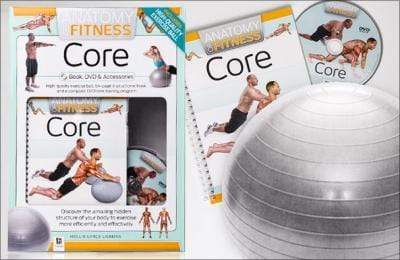 Anatomy of Fitness Core