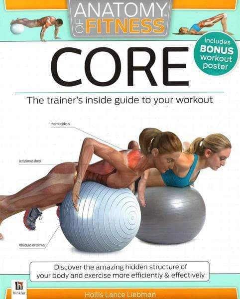 Anatomy Of Fitness: Core