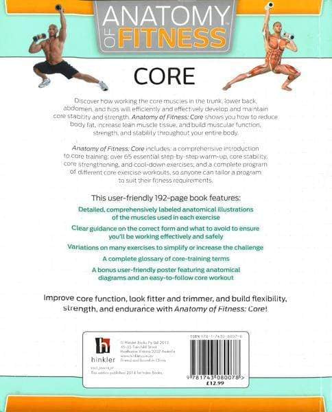 Anatomy Of Fitness: Core