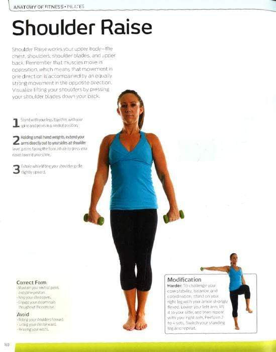 Anatomy Of Fitness: Pilates