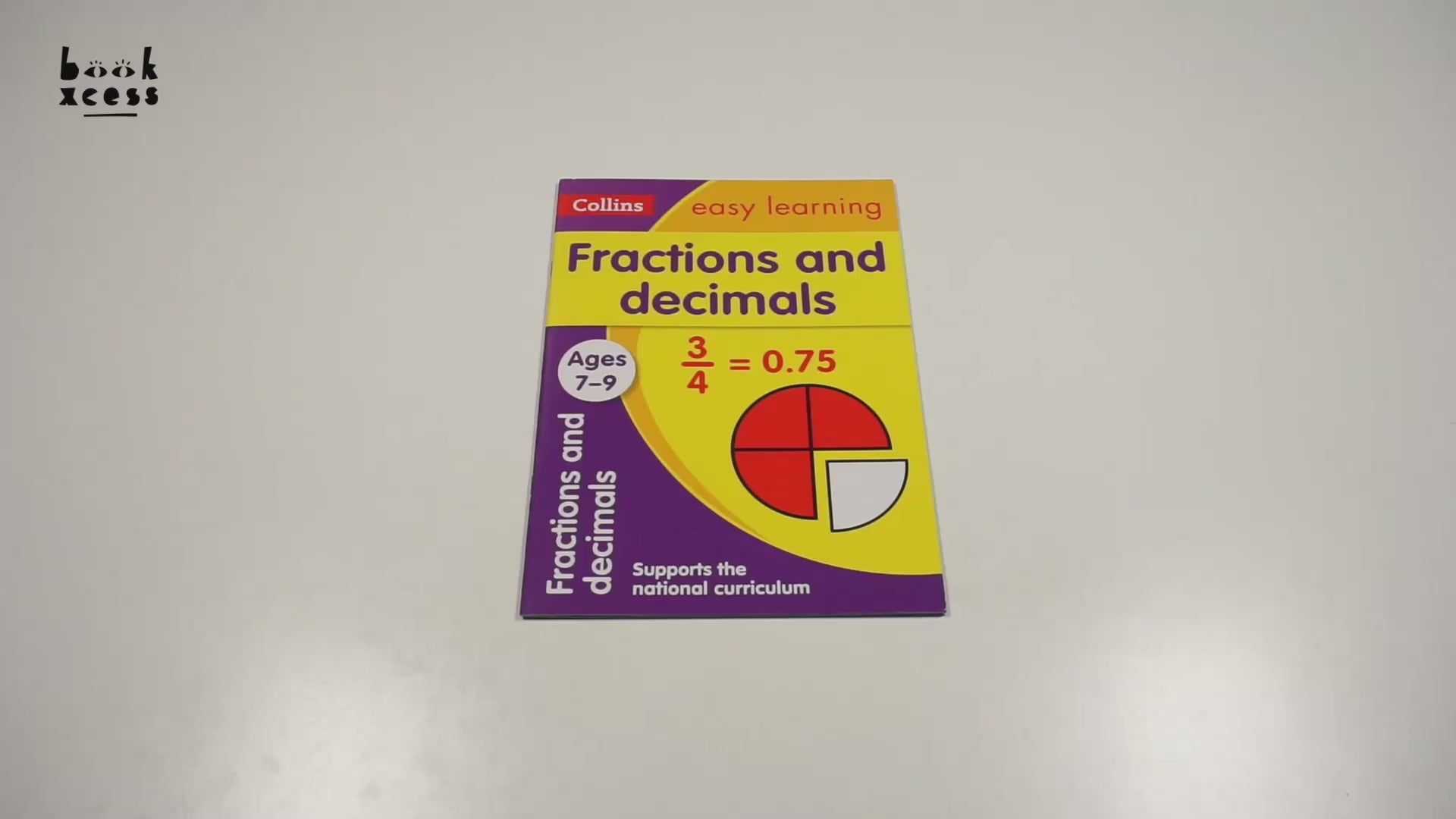 Translation missing: en.sections.featured_product.video_thumbnail_alt
