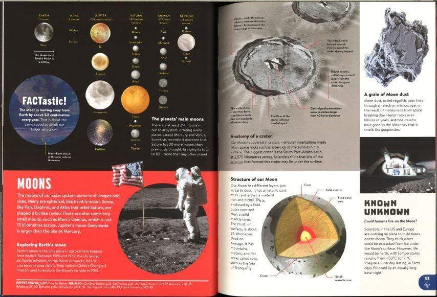 Britannica: All New Children's Encyclopedia