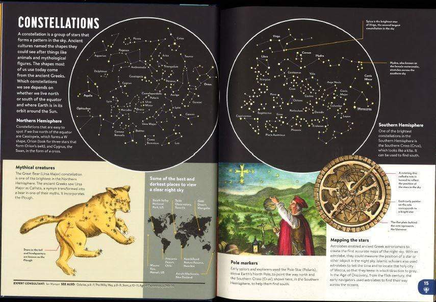 Britannica: All New Children's Encyclopedia