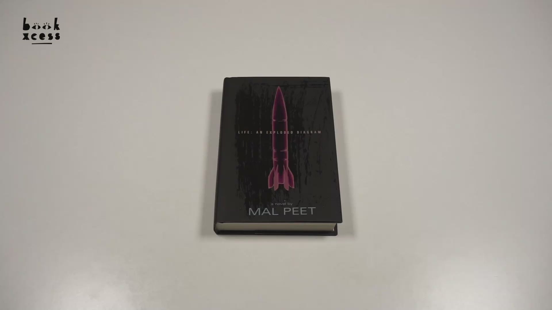 Translation missing: en.sections.featured_product.video_thumbnail_alt
