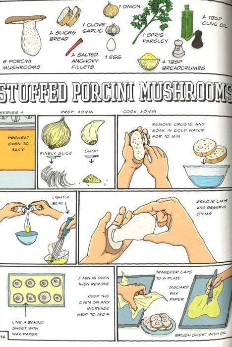 Chop, Sizzle, Wow: The Silver Spoon Comic Cookbook