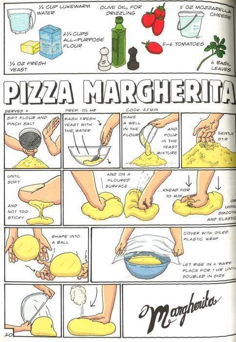 Chop, Sizzle, Wow: The Silver Spoon Comic Cookbook