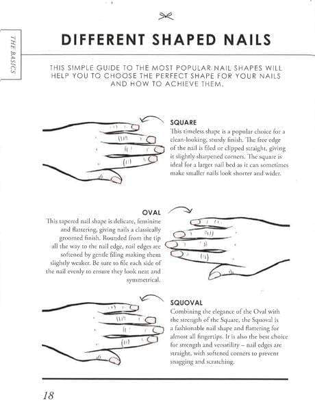 Ciate Book Of Nail Style (Hb)