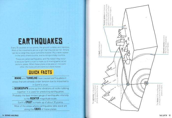 Colour + Learn: Science And Space