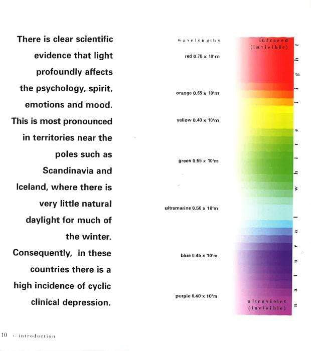 Contemporary Lighting