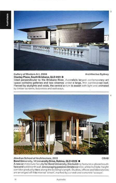 Destination Architecture: Essential Guide To 1000