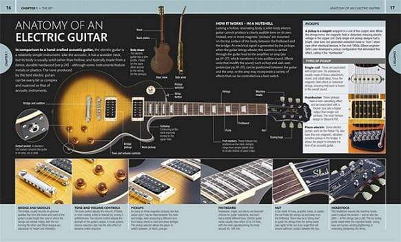 DK: How to Play Guitar Step by Step