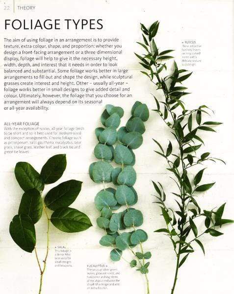 Easy World Craft - Flower Arranging