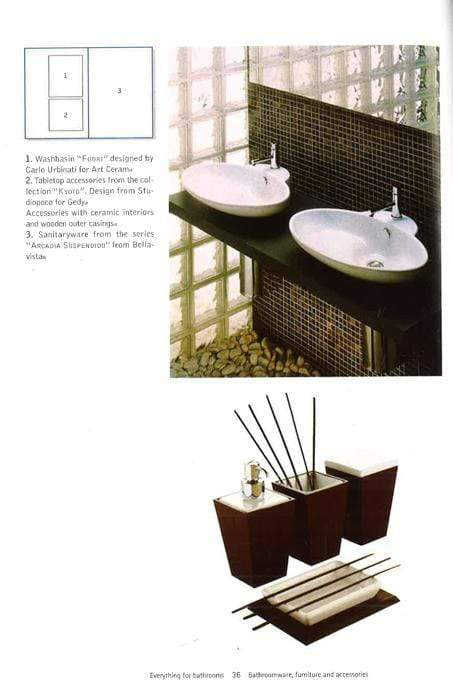 Everything For Bathrooms