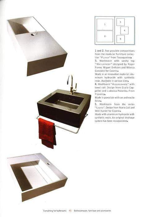 Everything For Bathrooms