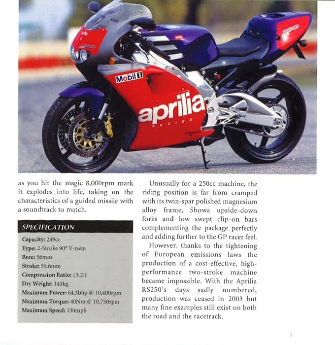 Fast Bikes