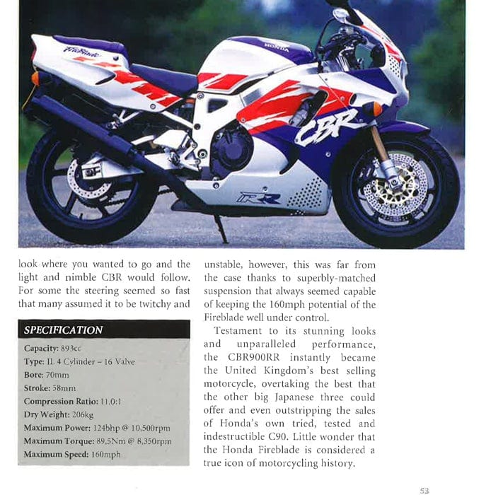 Fast Bikes