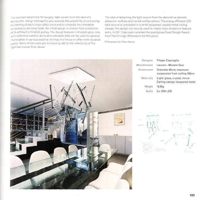 Furniture By Architects