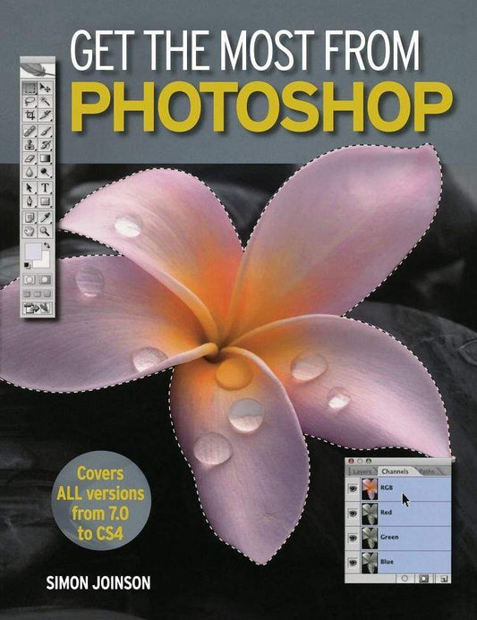 Get The Most From Photoshop