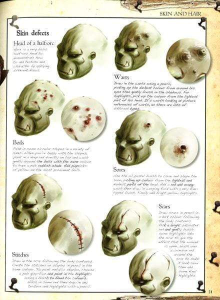 Goblinoids : How To Draw And Paint Goblins,Orcs And Other Dark Creatures