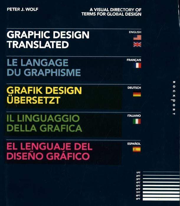 Graphic Design, Translate
