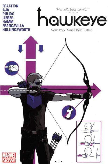 Hawkeye, Vol. 1